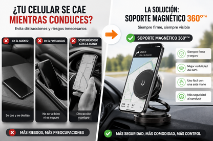 Soporte Magnético 360°™ para Celular
