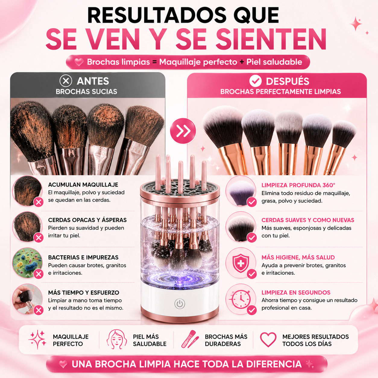 BrushClean Pro™ Limpiador Eléctrico de Brochas
